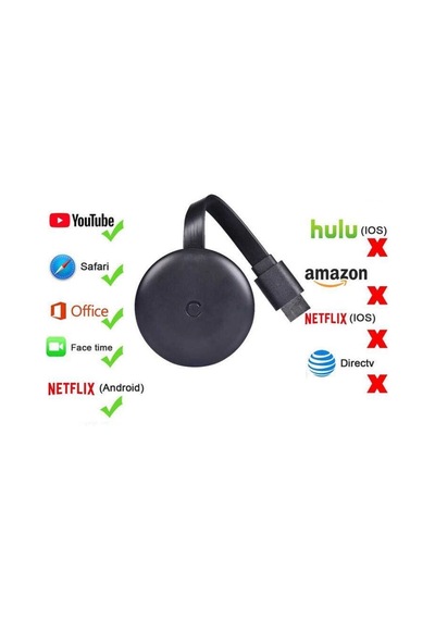 G12 Chromecast Kablosuz Hdmı Ses Ve Görüntü Aktarıcı-Siyah