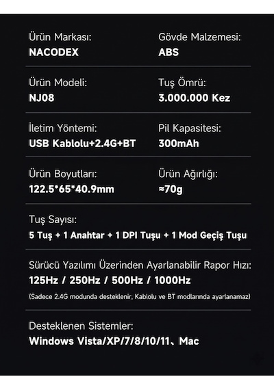 Nj08 Mc Kablosuz 3 Modlu Rgb Oyuncu Mouse 24.000 Dpı Paw 3311 Sensör Diğer