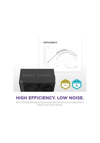 C1000 Gold Atx 3.1 - Tam Modüler Düşük Gürültülü Pc Oyun Güç Kaynağı - 1000 Watt - 80 Plus Altın - 12v-2x6