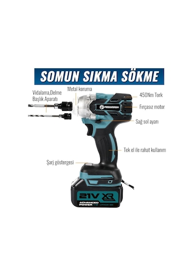 Prohummer Ph252 Profesyonel Akülü Süper 5li Matkap Seti - 125mm Avuç Taşlama, Sds Plus Kırıcı Delici Hilti, Somun Sıkma Sökme, Vidalama Matkap, Budama Testere