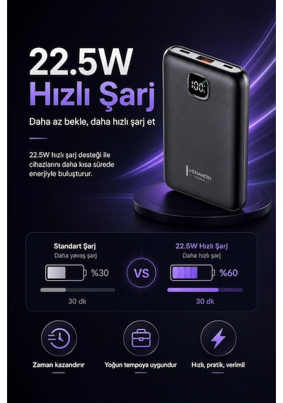 Cep Telefonu Uyumlu 10000 Mah Dijital Göstergeli Hızlı Şarj Powerbank Çok Renkli