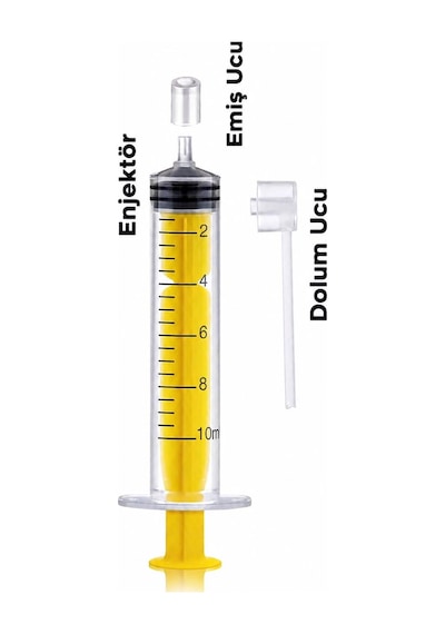 AOZ Kozmetik Parfüm Dolum Set ( Şişesiz)