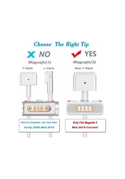 Apple Uyumlu MacBook Air A1435, A1465, A1436, A1466 Magsafe2 45W Adaptör Şarj