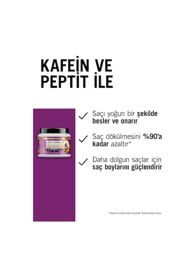 Gliss Full Hair Wonder Saç Dökülme Karşıtı Saç Maskesi 400 ML