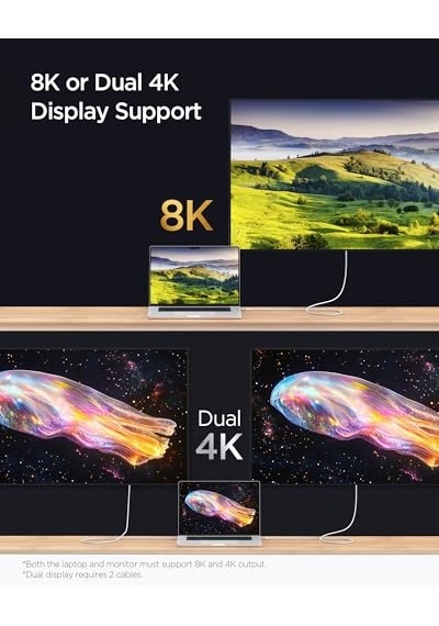 Usb-c To Usb-c 1.2 Metre Kablo 240w Güç/pps 2.0 Super Hızlı Şarj / 40gbps E-marker Çip Data / 8k Görüntü Akta Diğer