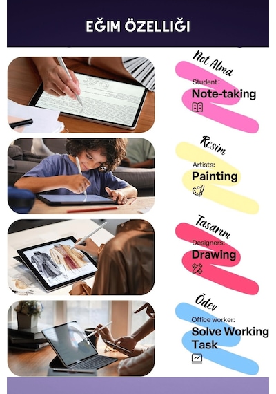 Apple Uyumlu iPad  11 İnç Pro 4. Nesil Manyetik Ve Kablosuz Şarj Olabilen Stylus Bluetooth Tablet Kalemi
