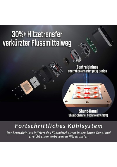 Liqmax Iıı Argb 240 Mm Beyaz Aıo Sıvı Soğutucu, Intel/amd İşlemciler İçin Su Soğutma, Argb Fan, Elc-lmt240/360-w-a Diğer