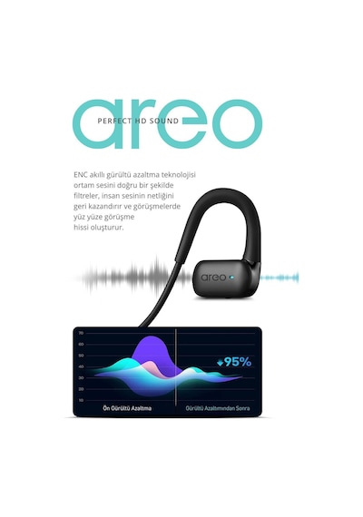 Powerway Areo Kulak İçi Bluetooth Kulaklık