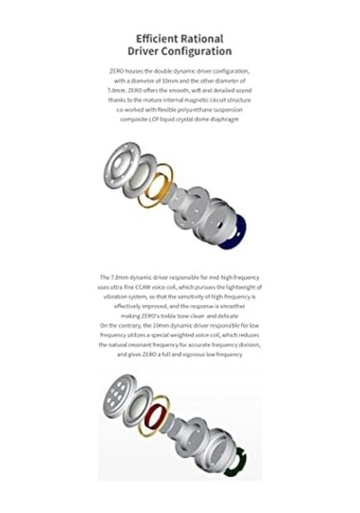 Zero Mavi Dual Dynamic Drivers In-ear Headphone Sahne, Stüdyo Veya Odyofil İçin Çift Sürücülü Kulak İçi/ın-ear Kablolu Monitör Kulaklık