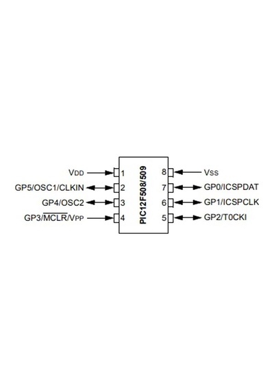 Pıc12F508 I/Sn Smd Soıc-8 8-Bit 4Mhz Mikrodenetleyici