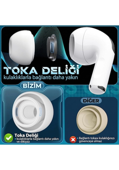 Caseonn Apple Airpods Pro 2 / Airpods Pro Uyumlu Yedek Silikon Kulaklık Ucu 4 Farklı Boy Xs/s/m/l - Beyaz