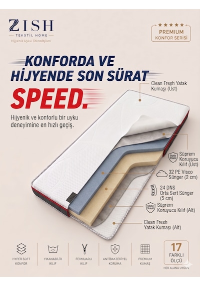 Speed 8 Cm Visco Katmanlı Yatak Pedi, Topper Ve Şilte Yıkanabilir Fermuarlı Kılıf Yer Yatağı, Misafir Yatağı, Kanepe Ve Koltuk Üstü Clean Fresh Kumaş 24 Dns 8 Cm Speed 8 Cm Visco Katmanlı Yatak Pedi, Topper Ve Şilte Yıkanabilir Fermuarlı Kılıf Yer Yatağı, Misafir Yatağı, Kanepe Ve Koltuk Üstü Clean Fresh Kumaş 24 Dns 8 Cm