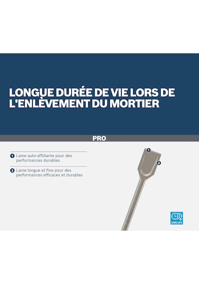 Pro Keski Long Life Sds-plus Bıçak 60 Mm