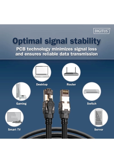 Cat 8.1 Ultra Hızlı Ethernet Kablo 2 Metre S/ftp 40gbps / 2000 Mhz