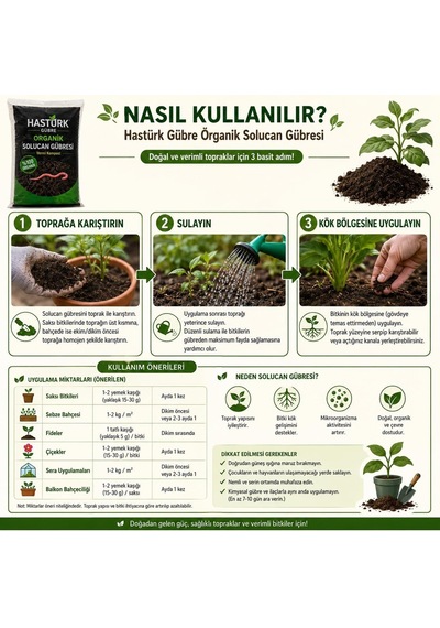 Ayrex Hastürk Gübre Organik Solucan Gübresi 1 Kg 0,250