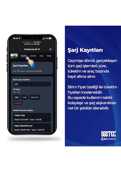 SGSTEC Home 7.4 KW 5 Metre Kablolu Elektrikli Araç Şarj Cihazı