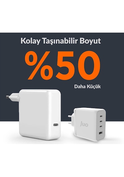 Juo 100W 4 Portlu USB-C + USB-A GaN Şarj Aleti iPhone & Apple Uyumlu MacBook & Notebook PD Type-C Hızlı Şarj Cihazı Beyaz