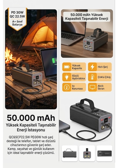 50000mah Powerbank 30w Pd 22.5w Qc Hızlı Şarj Dahili Usb-c Lightning Kablolu Led Fenerli Taşınabilir Şarj Cihazı