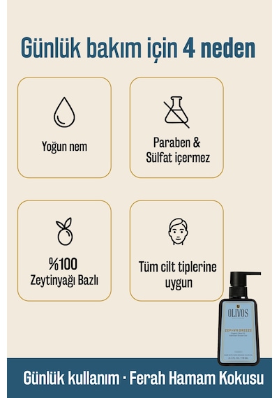 Doğal Zeytinyağlı Hamam Kokulu Banyo Ve Duş Jeli Zeytinyağı Cilt Avakado