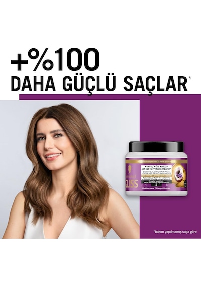 Ayrex Full Hair Wonder Saç Dökülme Karşıtı Saç Maskesi 400 Ml