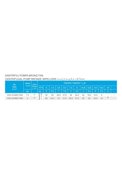 Hck-36 2 Hp Bronz Fanlı Santrifüj Su Pompası