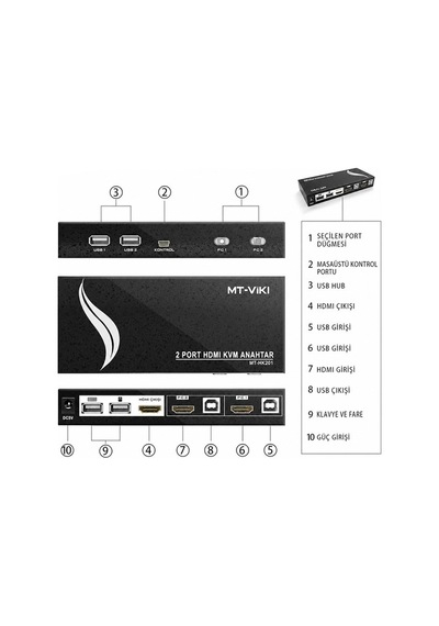 Powermaster Pm-14742 2 Port Hdmı Kvm Switch Ultra Hd 4k Kasa Çoklu Bilgisayar Kontrol Cihazı