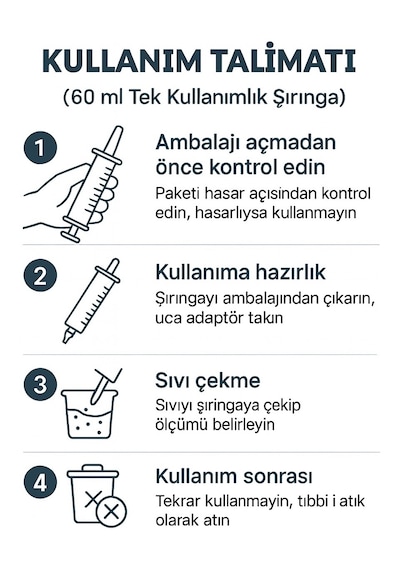 Genjet Steril 50 Ml 60cc Katater Şırınga Tek Kullanımlık Luer Beslenme 3 Parçalı 5 Adet Enjektör
