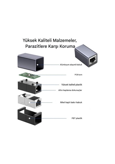 Rj45 Dişi Dişi İnternet Bağlantı Konnektörü, 10 Gbps Alüminyum Gövdeli