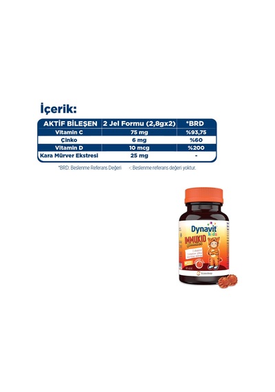 Kids Okula Hazırlık Paketi-Immukid Gummies+Sambukid-C+Herbal Pastil C Vitamini&PropolisΒ Glukan