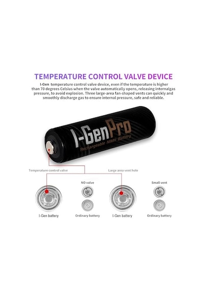 Pro P162 4 Adet Aaa 1100 Mah Şarj Edilebilir İnce Kalem Pil 1.2v Ni-mh Şarjlı Pil