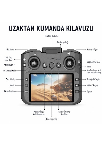 T18p Dron 4k Hd Hava Fotorafçılığı 3 Lens Usb Kart Okuyucu+kafıza Kartı Hediye Tek Tuş İniş Kalkış Ekranlı Kumanda Fırçasız Motor Havada Sabit Kalma 360 Derece Engel Algılama Elektirikli Kamera