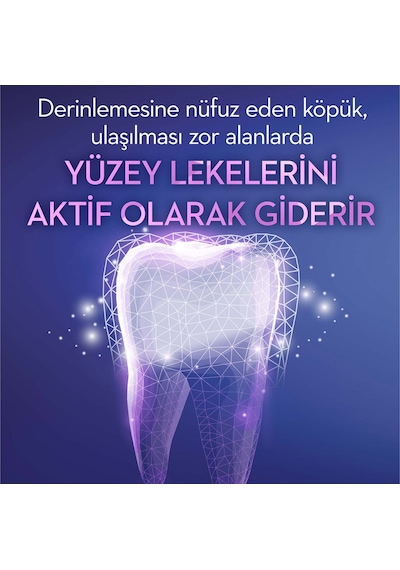 İpana 3 Boyutlu Beyazlık Luxe Perfection Diş Macunu 2x75 ml