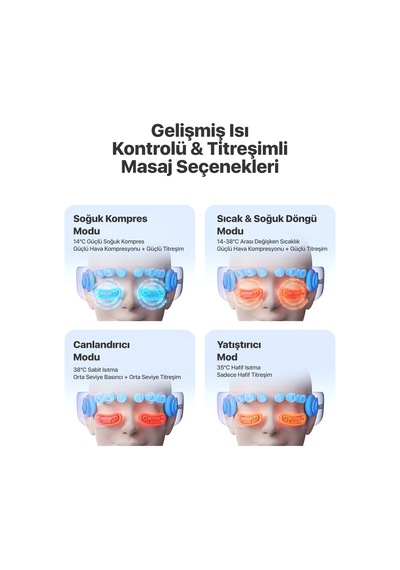 Ks700-e Akıllı Göz Masaj Aleti / Robotu Soğuk Kompress Mobil App, Isı Terapisi & Termoterapi Mor-lacivert