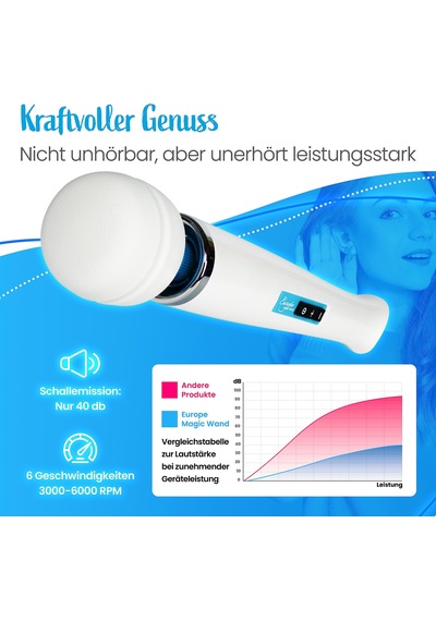 Europe Magic Wand Classic - Elektrik Bağlantılı Tam Vücut Masaj Çubuğu