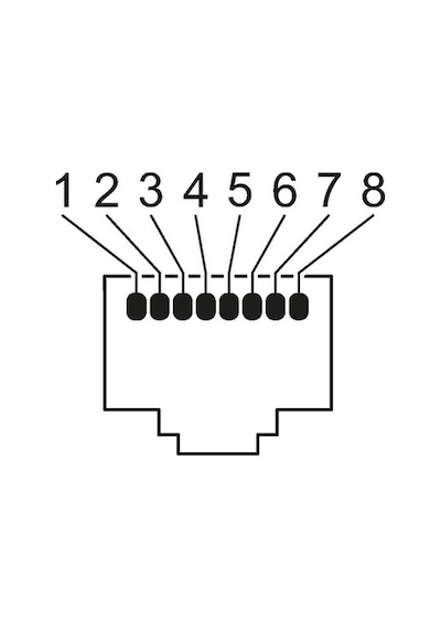RJ45 CAT5e dişi/dişi ÇAP22 ETHERNET SOKETİ MURR 4000-73000-001000