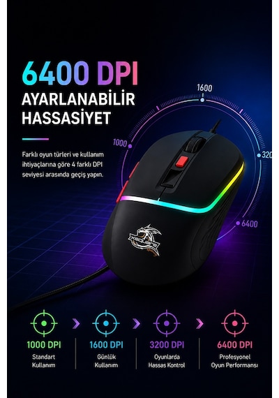 Dexim Dma027 M036p Kablolu Gökkuşağı Led Işıklı 6400 Dpı Gaming Mouse -