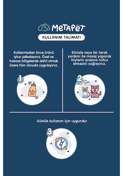 Metapet Nano Series Köpek Kedi Tüm Evcil Hayvanlar İçin Yoğun Cilt Bakımı Spreyi Yara Göz Kulak Ağız Temizleyici 150 ML