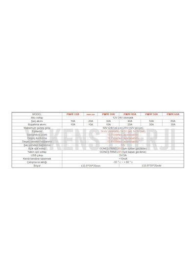 Lexron 60 Amper 12/24/48V Solar Pwm Şarj Kontrol Cihazı 60A 12/24/48 Volt Regülatör