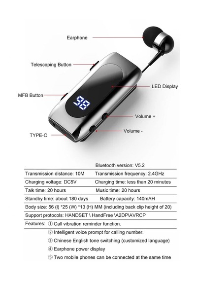 Exenar SW11 Bluetooth 5.2 Kulak İçi Kulaklık