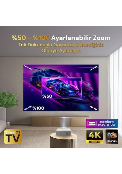Vankyo Aurzen D1 Smart Tv 4k Destekli Projeksiyon Cihazı +hdr10+auto Focus+auto Keystone+6g Wifi+6.1bt+dolby Ses Sistemi - Ps5/ps4/xbox