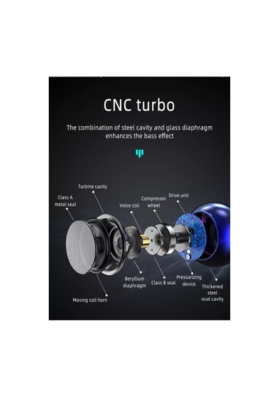 Metal Mini Kablosuz Hoparlör Şarjlı Sd Kart Girişli 3w Bluetooth Speaker