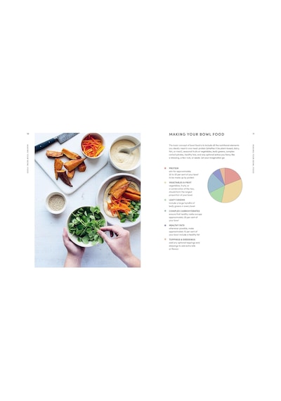 The Little Book Of Bowl Food: Simple And Nourishing Recipes İn A Bowl
