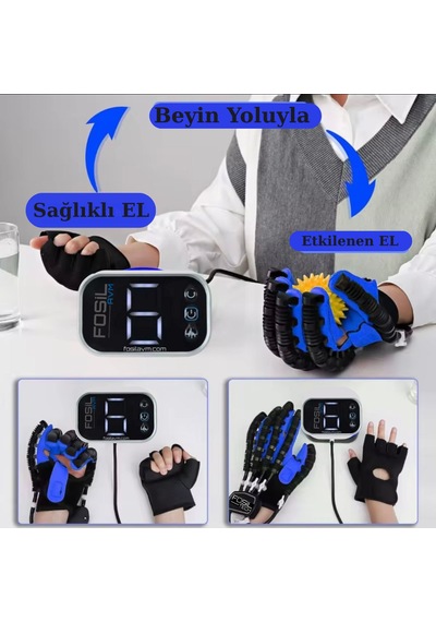 Robotik Egzersiz Eldiveni- Evde Ve Klinik Kullanıma Uygun Sol El