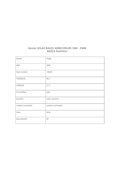 Kendal Kba779 Solar Bahçe Armatürleri 30w Park Bahçe