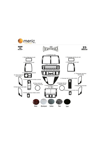 Meriç Bmw X5 Ön Torpido Kaplama 23 Parça 2000-2006 (530157806)