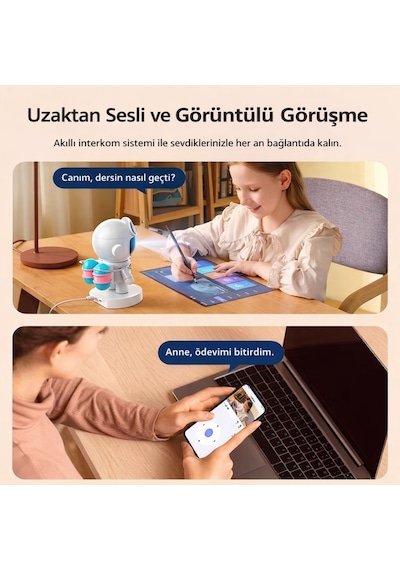 Robot Tasarımlı Akıllı Wifi Güvenlik Kamerası 1080p 2mp 360 Hareket Takipli Gece Görüşlü Ip Kamera