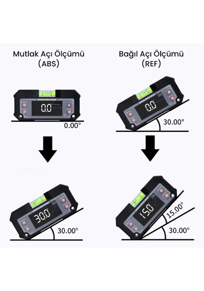 Loyka 5346 Mini Dijital Eğim Ölçer Su Terazili