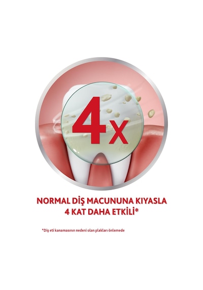 Parodontax Beyazlatıcı Diş Macunu 2 x 75 ML