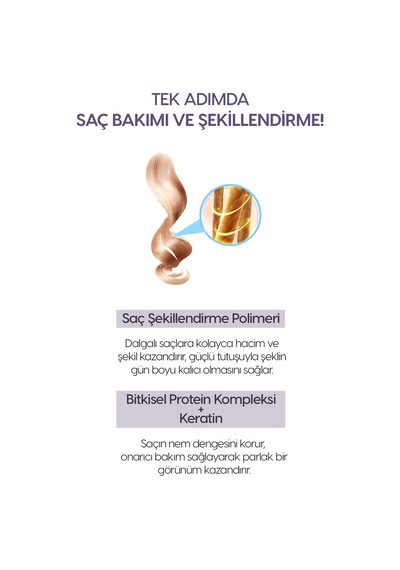 Missha Bakım Etkili Güçlü Tutuşlu Şekillendirici Sert Saç Jölesi Procure Transtyle Hard Hair Gel