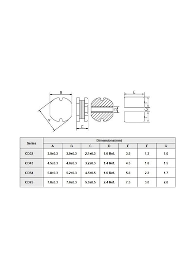 Motorobit Cd75 22Uh Smd Bobin